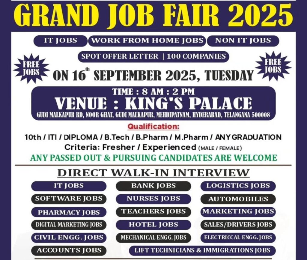 Mega Job Mela in Hyderabad 2025