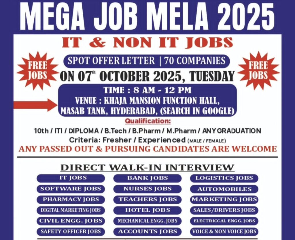 Mega Job Mela at MasabTank Hyderabad 2025