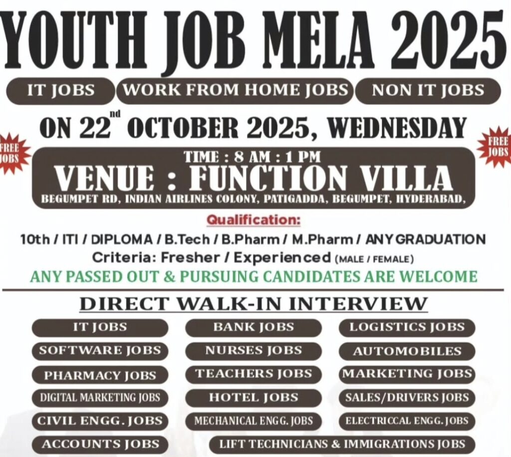 Youth Job Mela 2025 Hyderabad | Walk-in Interviews for IT, Non-IT | Work-from-Home Jobs on Oct 22