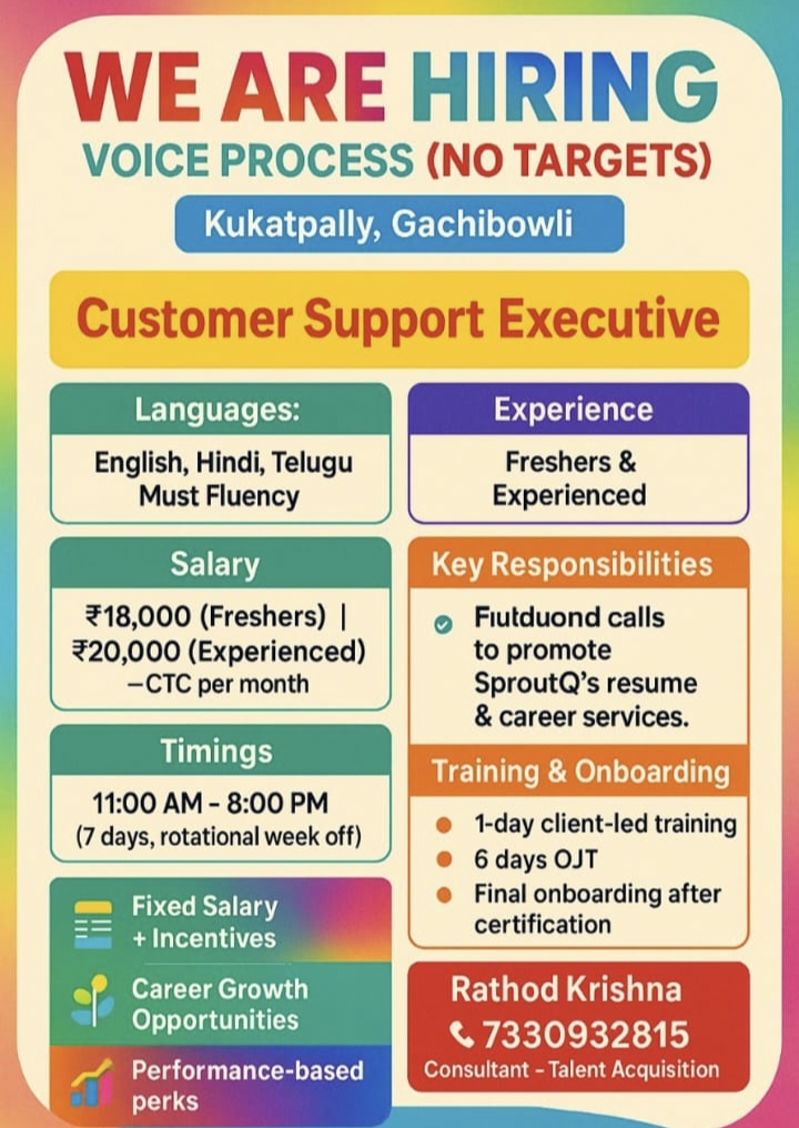 Customer Support Executive Jobs at SproutQ - Voice Process, Kukatpally, Gachibowli