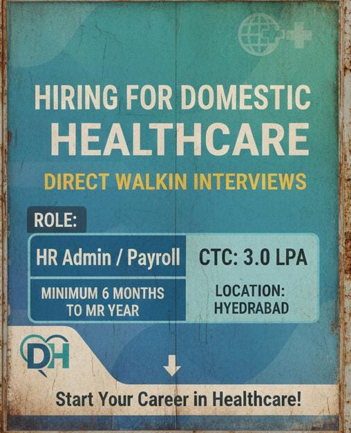 Walk-in interviews for HR Executive 2025 #Hyderabad #Walkin interviews