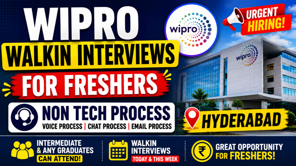 Wipro Walk-in Interview 2026 for Freshers in Hyderabad | Non-Tech Process | Intermediate & Any Graduate Jobs